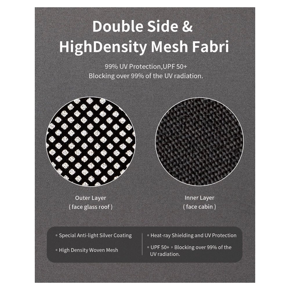 ม่านบังแดดหลังคา JOWUA GLASS ROOF SUNSHADE สำหรับ MODEL Y JUNIPER 2025 สีดำ